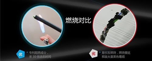 電線電纜質(zhì)量如何分辨好壞，